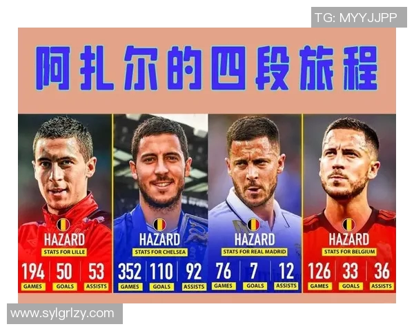 小个子足球明星凭借灵活技巧征服绿茵场他的名字你一定知道 小个子足球明星凭借灵活技巧征服绿茵场他的名字你一定知道